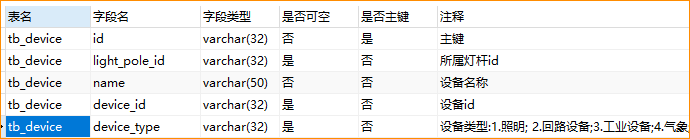 file