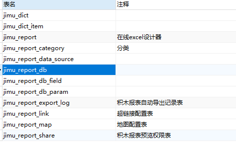 file